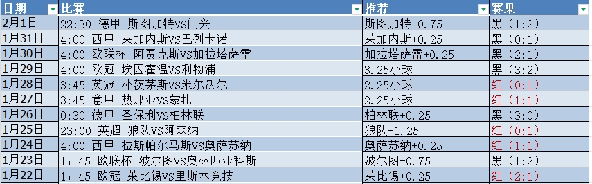 微信截图_20250202073211.png 微信截图_20250202073211.png