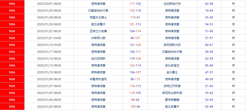 微信截图_20250202103254.png 微信截图_20250202103254.png