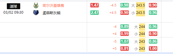 灰熊.png 灰熊.png