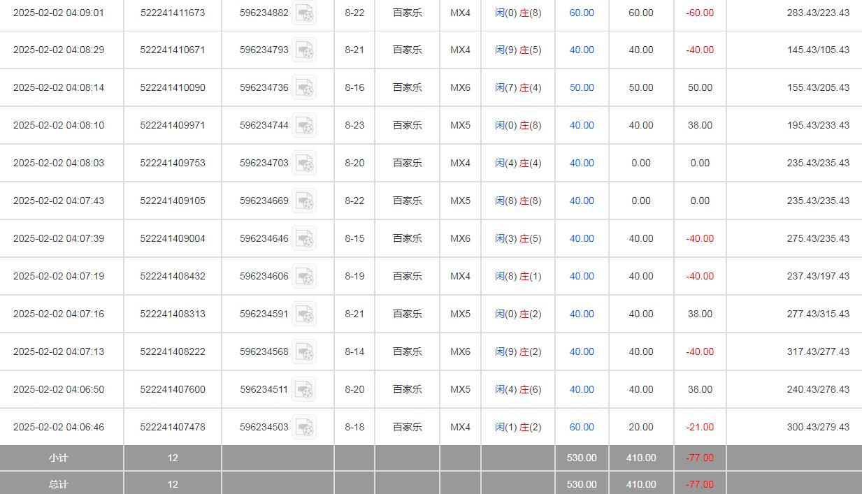亏77.jpg