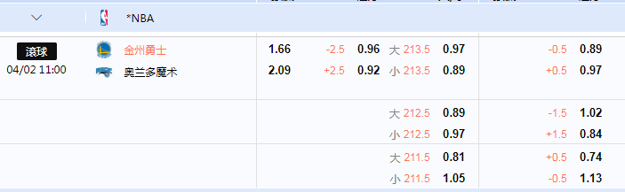 勇士.png 勇士.png