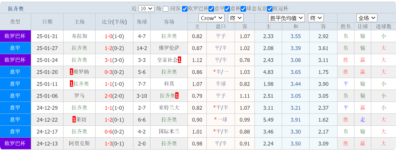 QQ20250203-174730.png