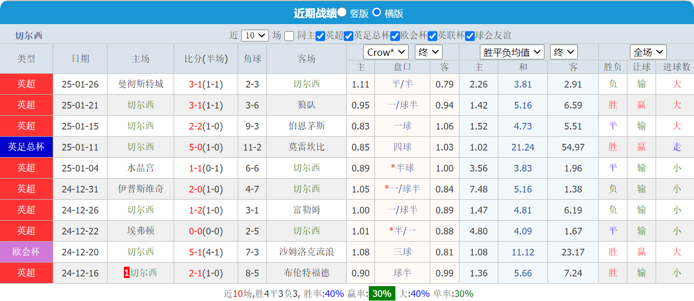 QQ20250203-184847.png QQ20250203-184847.png