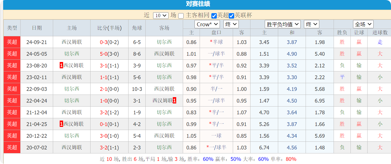 QQ20250203-185439.png QQ20250203-185439.png