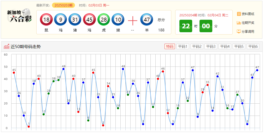 QQ20250204-091501.png QQ20250204-091501.png