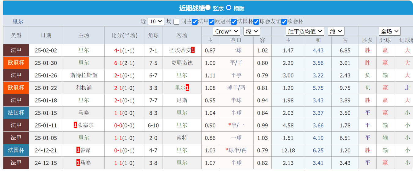 QQ20250204-163507.png QQ20250204-163507.png