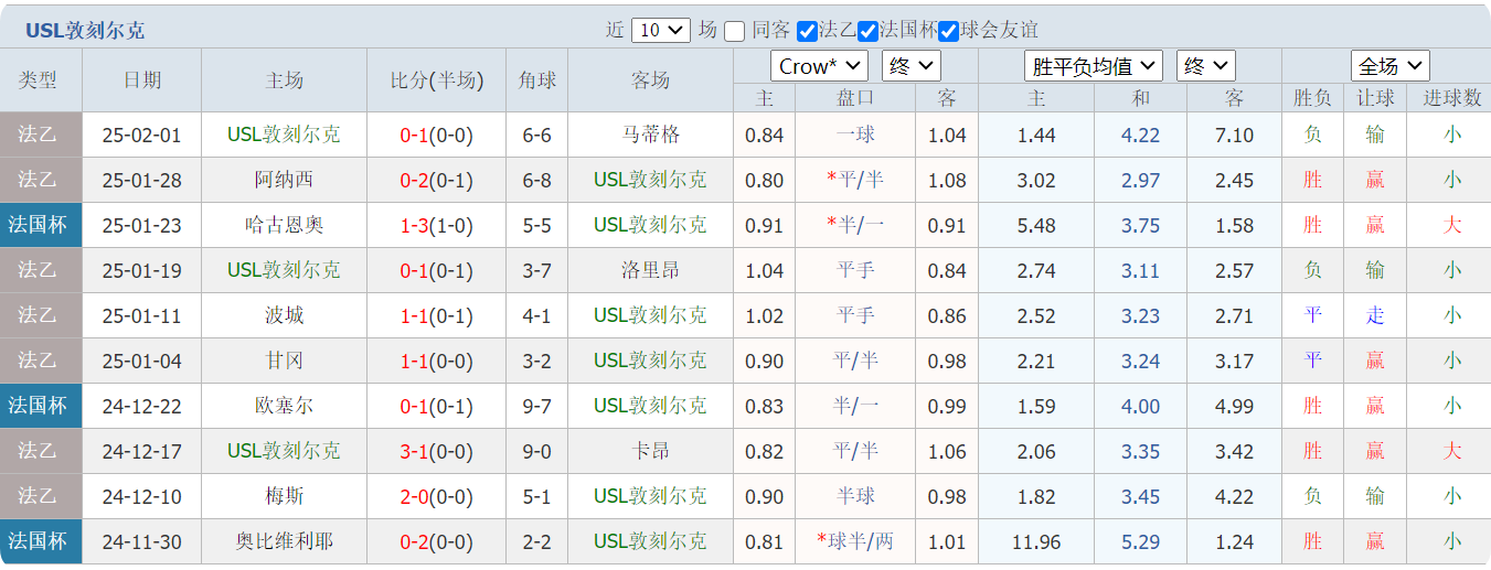 QQ20250204-163736.png QQ20250204-163736.png