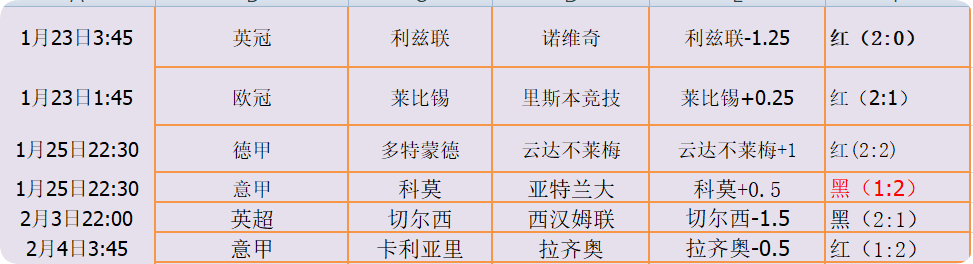 QQ20250204-164249.png QQ20250204-164249.png
