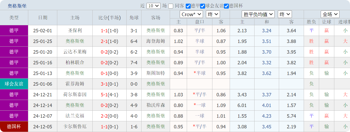 QQ20250204-171259.png
