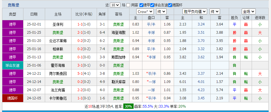 堡.png 堡.png