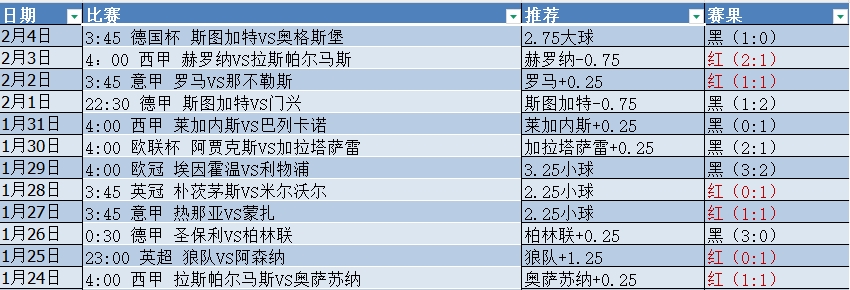 微信截图_20250205054545.png 微信截图_20250205054545.png