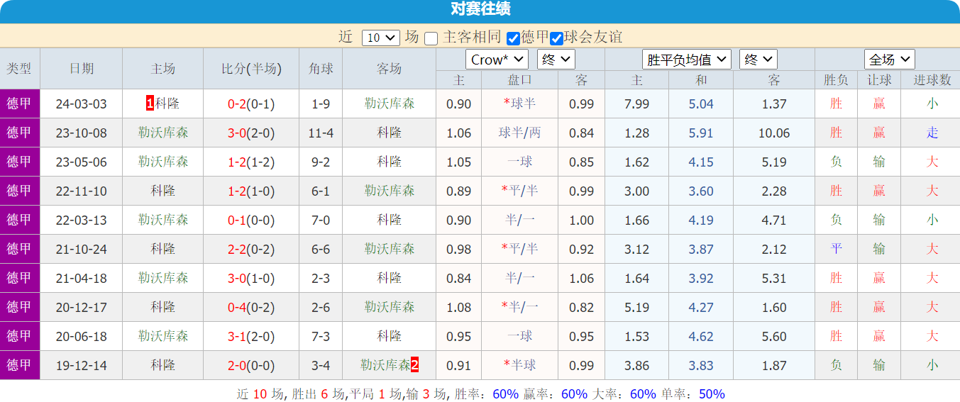 QQ20250205-133520.png