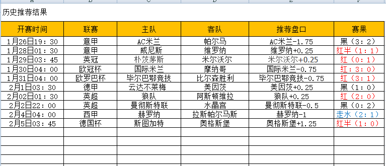 QQ图片20250205190505.png QQ图片20250205190505.png