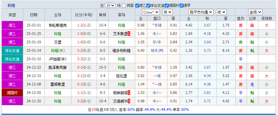 科.png 科.png