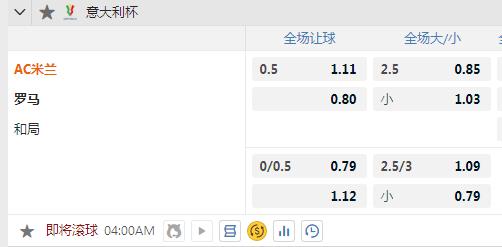 米兰.jpg