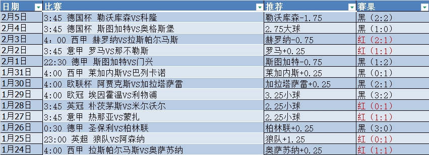 微信截图_20250206055312.png 微信截图_20250206055312.png