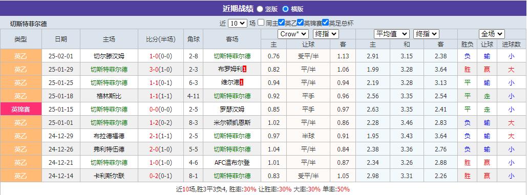 360截图20250206080326739.jpg 360截图20250206080326739.jpg