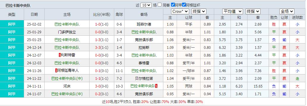 360截图20250206081628028.jpg 360截图20250206081628028.jpg