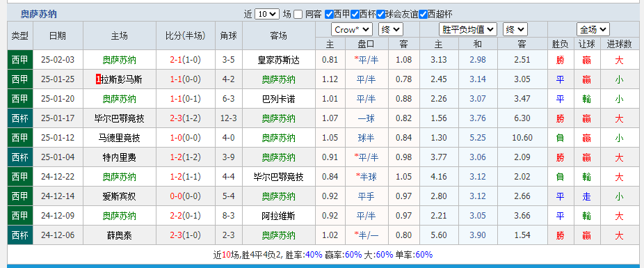 苏.png 苏.png