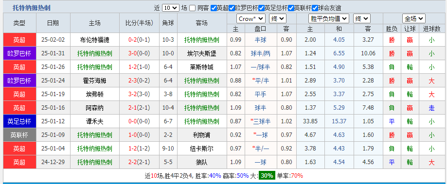 热刺.png 热刺.png
