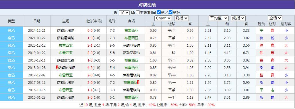 360截图20250207091113427.jpg 360截图20250207091113427.jpg