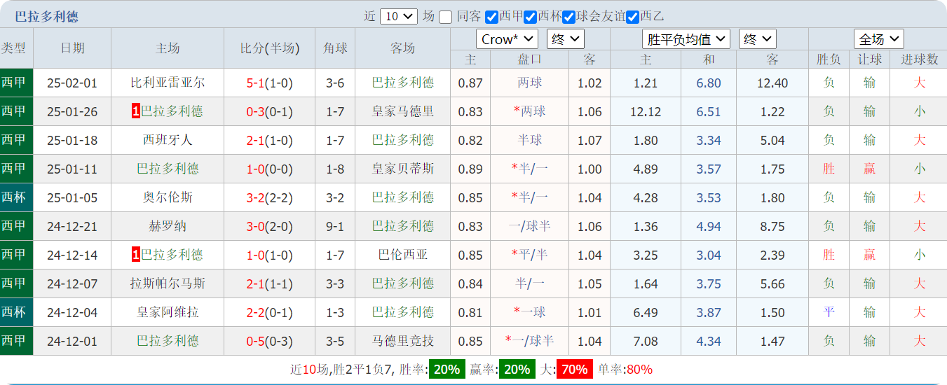 QQ20250207-142102.png QQ20250207-142102.png
