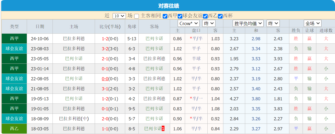 QQ20250207-142216.png QQ20250207-142216.png