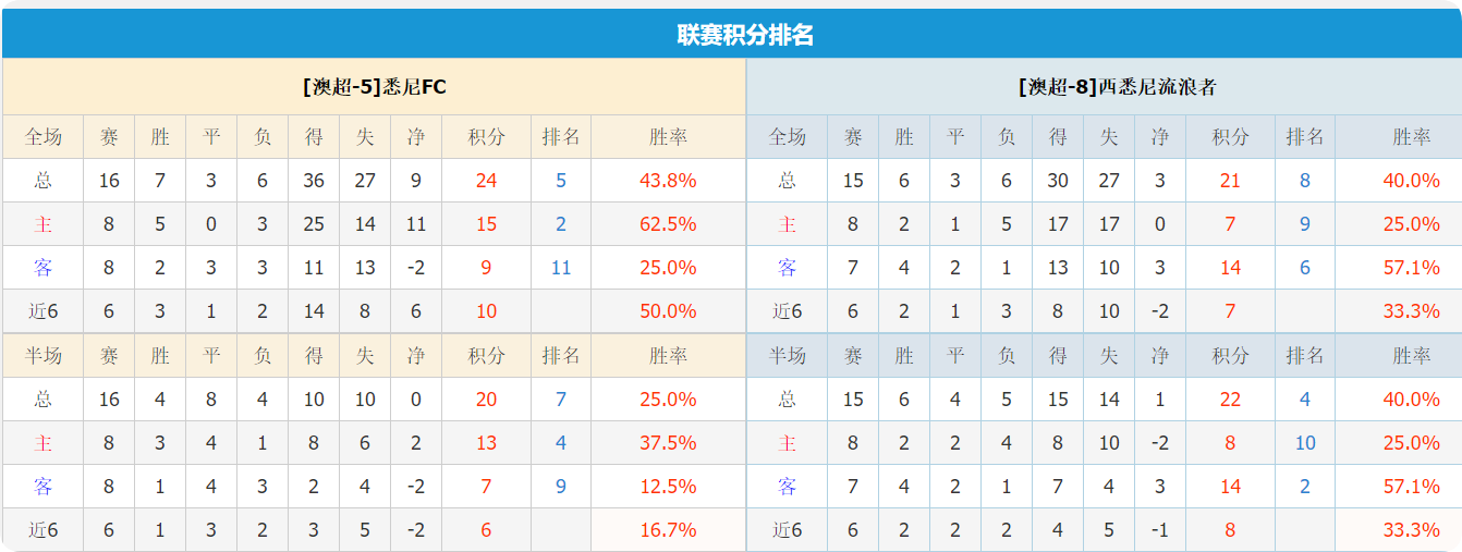QQ20250208-132607.png QQ20250208-132607.png