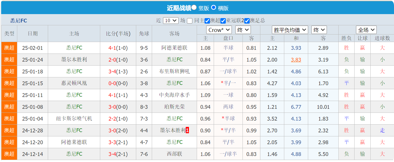 QQ20250208-132745.png QQ20250208-132745.png