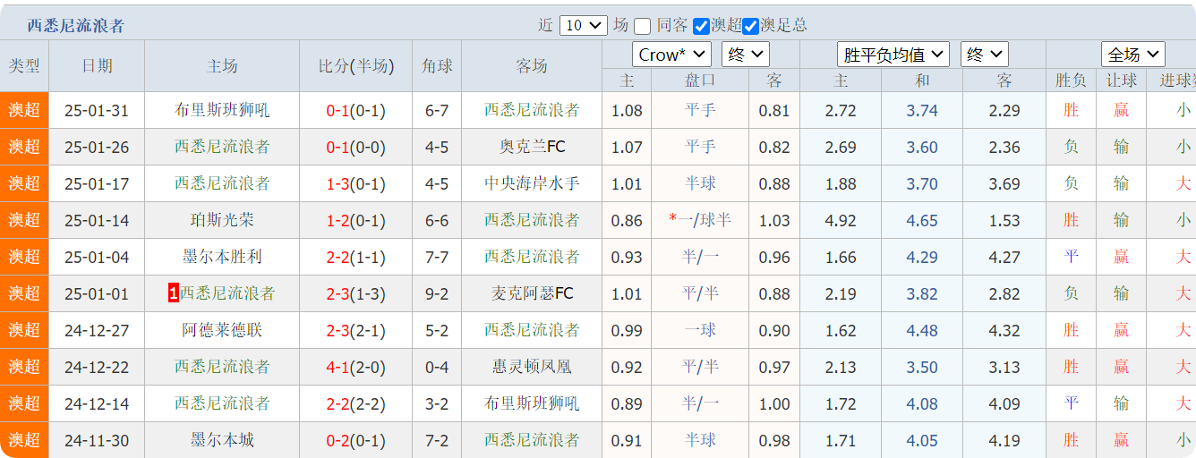QQ20250208-133042.png QQ20250208-133042.png
