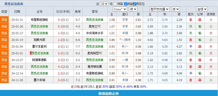 360截图20250208160209048.jpg