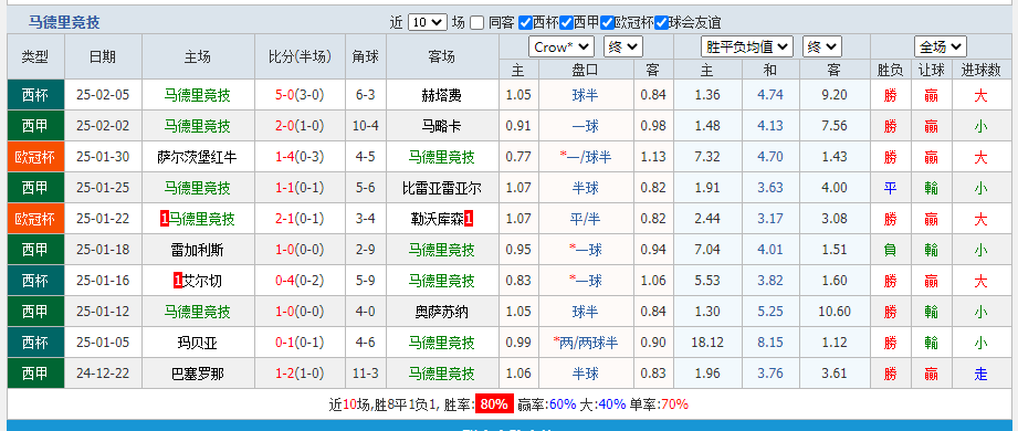 马技.png