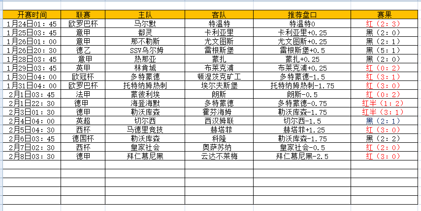 QQ图片20250208165547.png QQ图片20250208165547.png