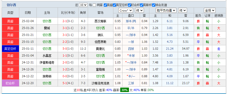 车子.png 车子.png