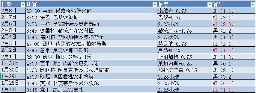 微信截图_20250209074715.png 微信截图_20250209074715.png