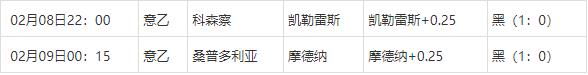 360截图20250209075356701.jpg 360截图20250209075356701.jpg