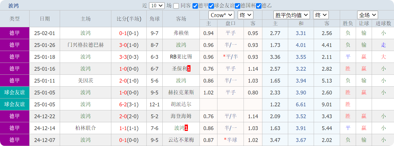 QQ20250209-135755.png