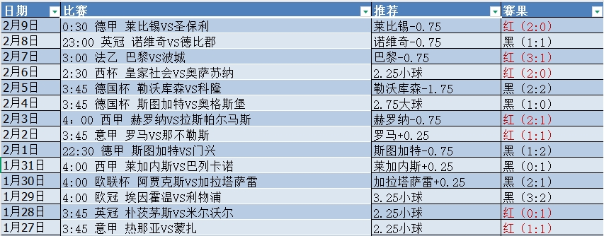 微信截图_20250210054905.png 微信截图_20250210054905.png