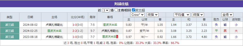 360截图20250210075342180.jpg 360截图20250210075342180.jpg
