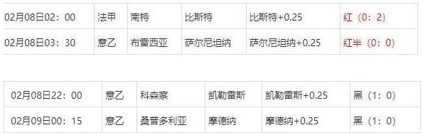 360截图20250210075832716.jpg 360截图20250210075832716.jpg
