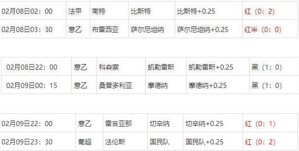 360截图20250210080743908.jpg 360截图20250210080743908.jpg