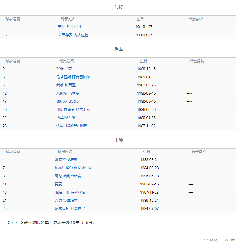 一线阵容.png