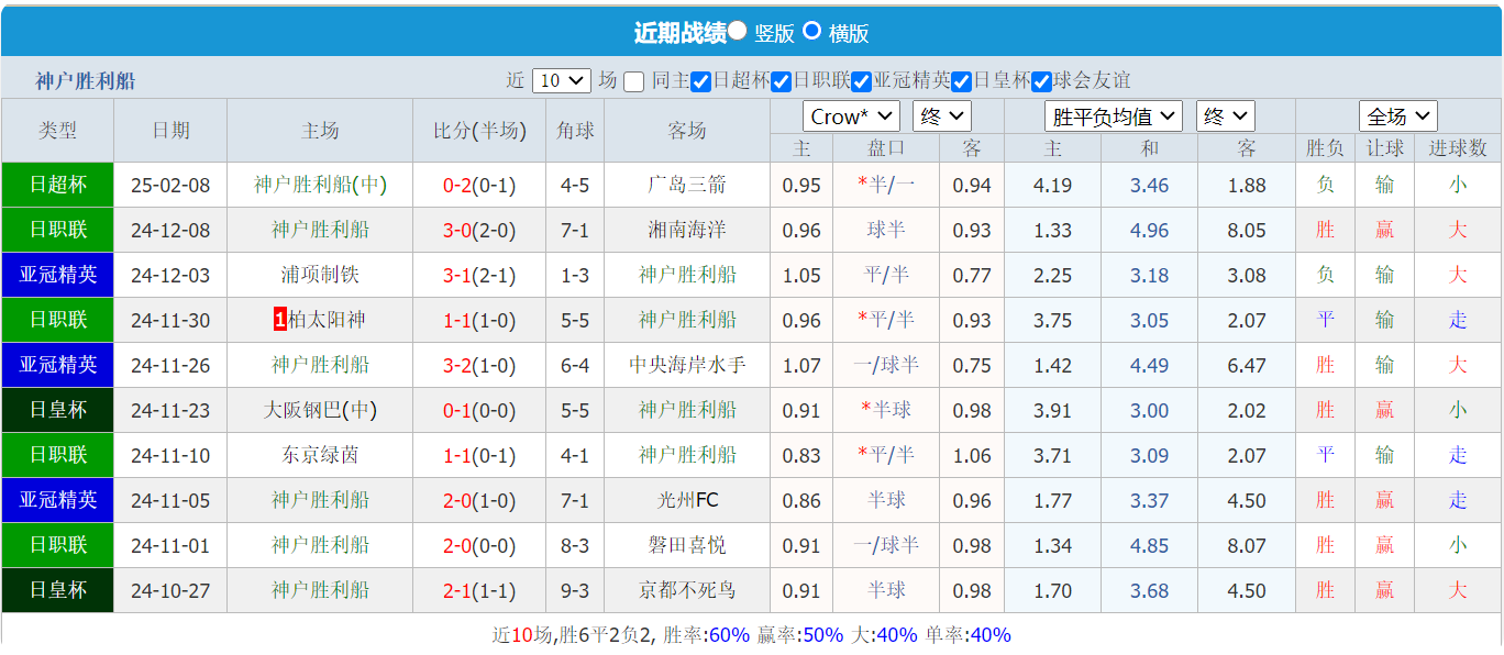 QQ20250211-132448.png