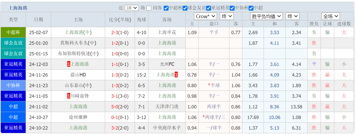 QQ20250211-132621.png