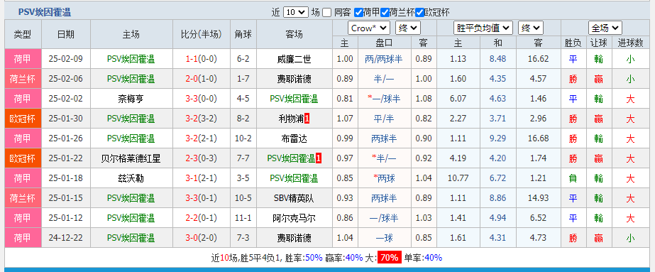 温.png 温.png