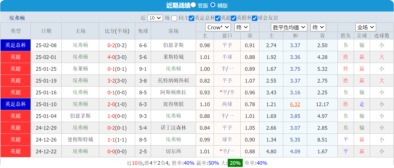 QQ20250212-150934.png