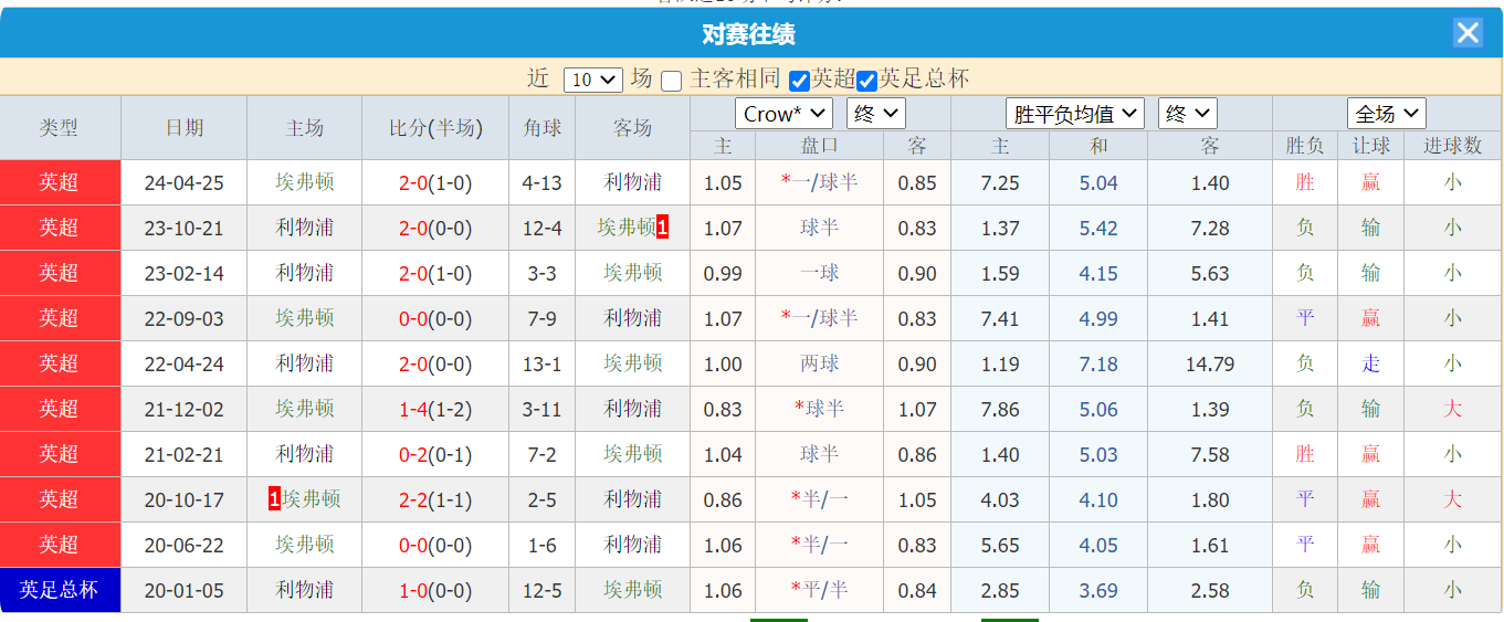 QQ20250212-151326.png