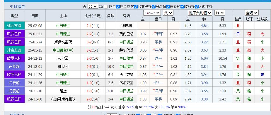 360截图20250213161616463.jpg