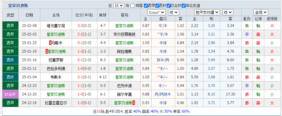 皇家.png