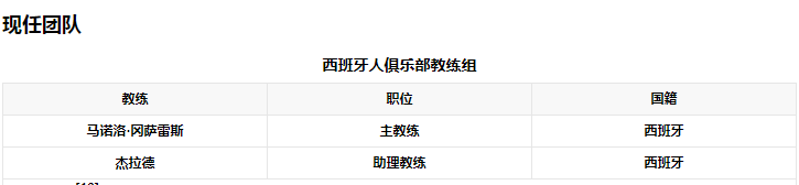 管理团队1.png